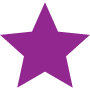 synastry